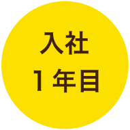 入社１年目