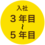 入社3年目〜5年目